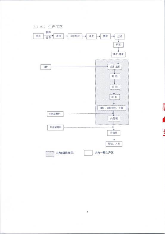 图示
AI 生成的内容可能不正确。