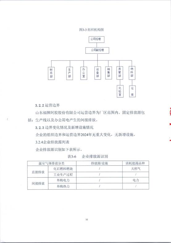 图示, 表格, 工程绘图
AI 生成的内容可能不正确。