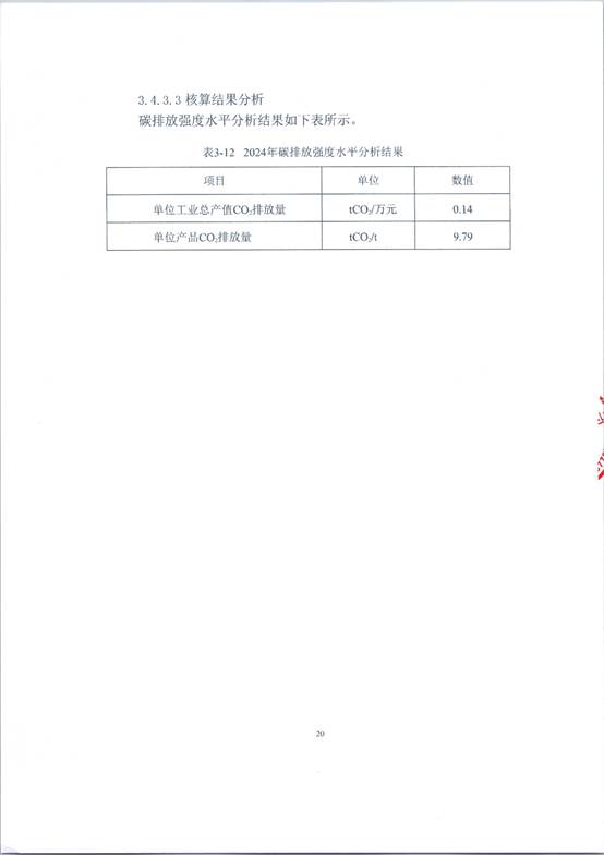 表格
AI 生成的内容可能不正确。