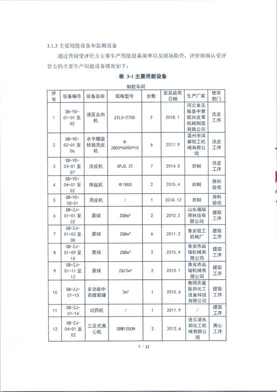 表格
AI 生成的内容可能不正确。