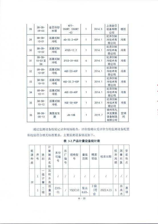 图示
AI 生成的内容可能不正确。