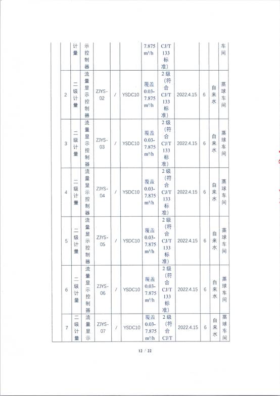 图示
AI 生成的内容可能不正确。