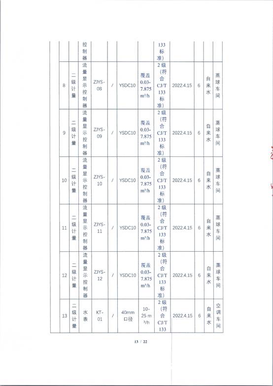 图示
AI 生成的内容可能不正确。