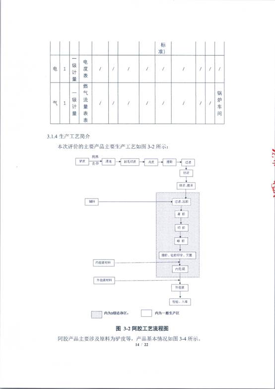 图示, 工程绘图
AI 生成的内容可能不正确。